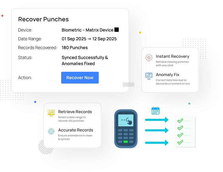 Enterprise Punch Attendance Management System 11 Recover Punches Automatically with a Single Click
