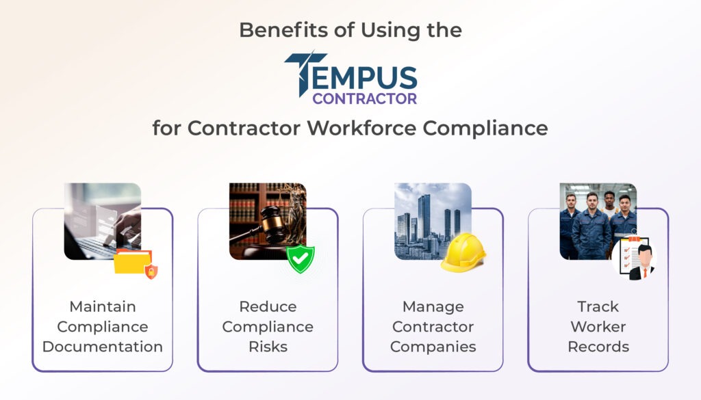 Advanced Digital Workforce Management System for Modern Industry 2 Tempus Contractor for digital workforce management system