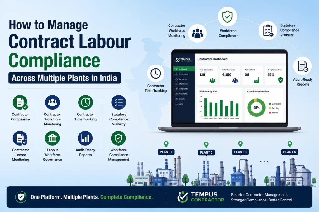 best contractor management software in india