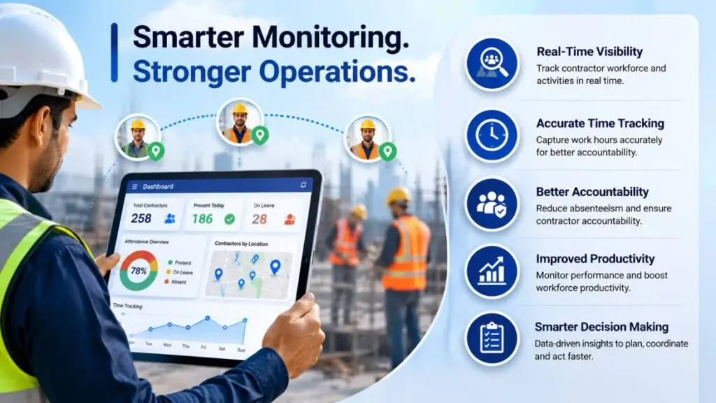 How Contractor Workforce Monitoring Improves Daily Operations 2 contractor workforce monitoring system